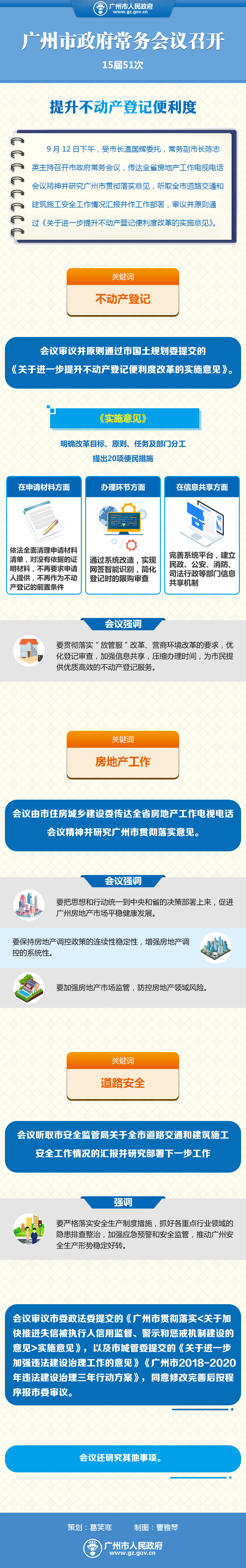 市府網-常務會議0913