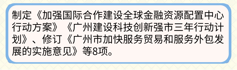 a_自定義px_2019