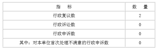 表4