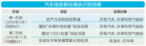 gzrb_20190430014409734