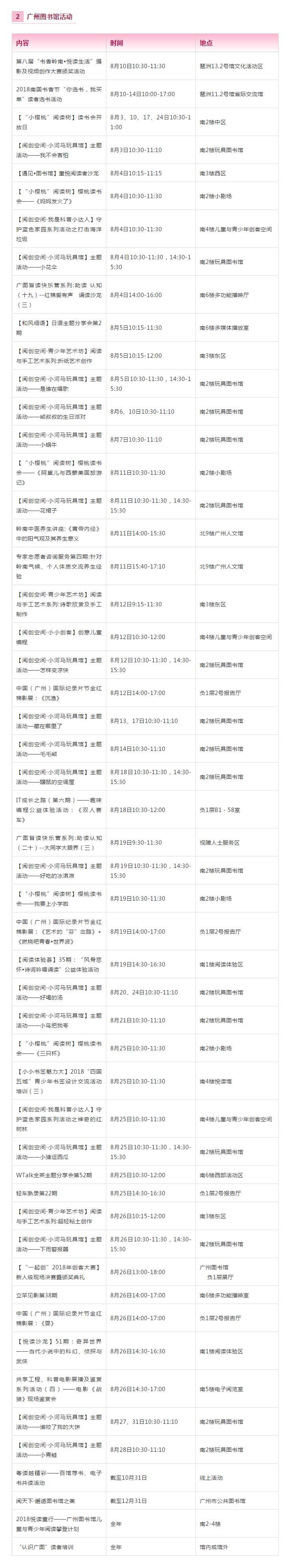 04圖書館活動