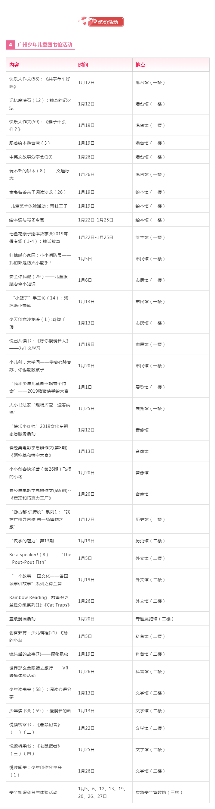 06廣州少年兒童圖書館活動(dòng)
