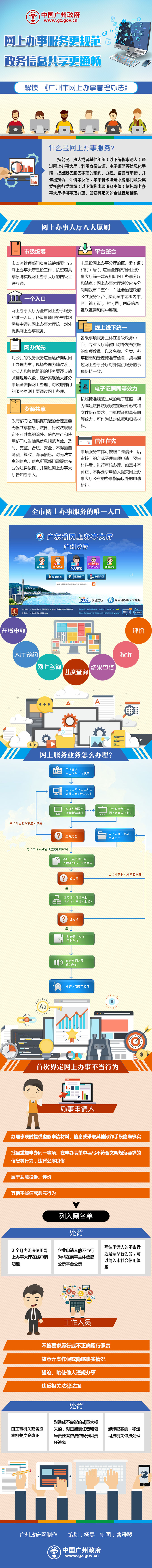 市府網-網上辦事