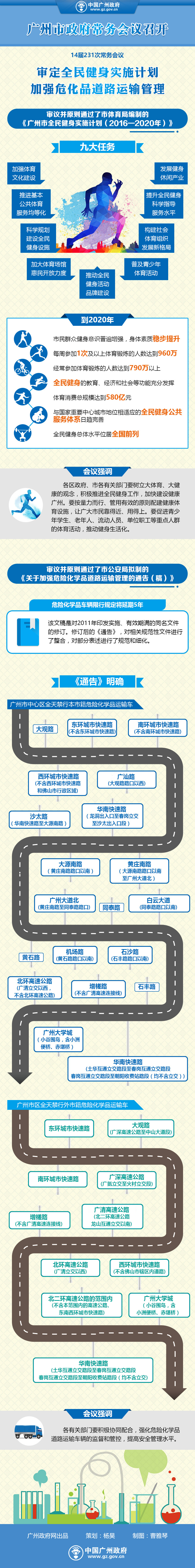 市府網-常務會議改版