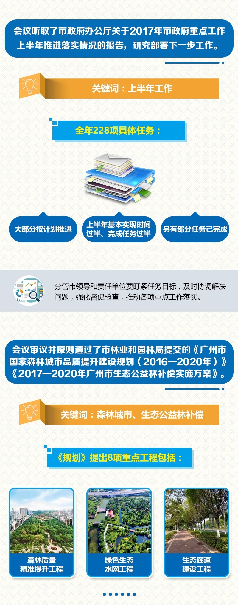 常務會議2