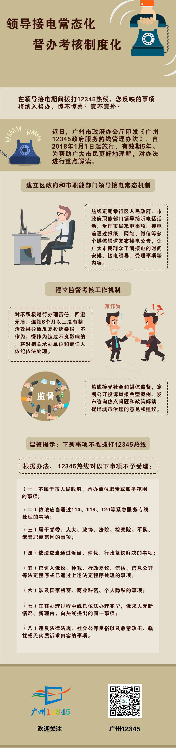 圖解