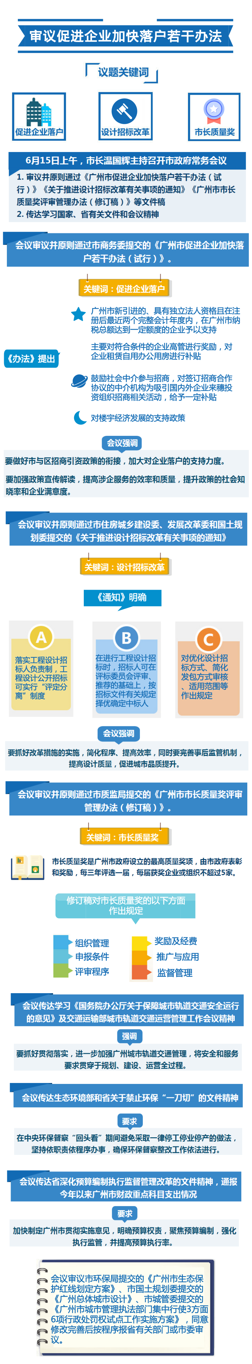 常務會議