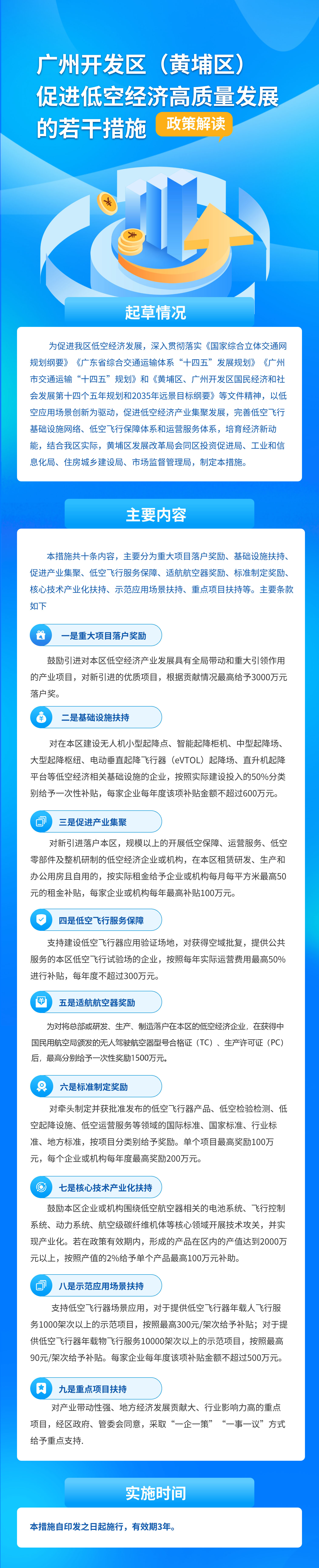 廣州開(kāi)發(fā)區(qū)（黃埔區(qū)）促進(jìn)低空經(jīng)濟(jì)高質(zhì)量發(fā)展的若干措施.jpg