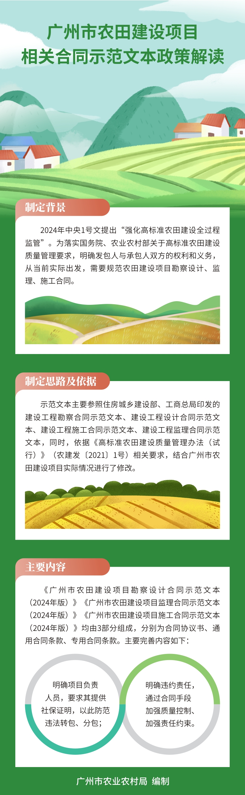 廣州市農田建設項目相關合同示范文本政策解讀242.jpg