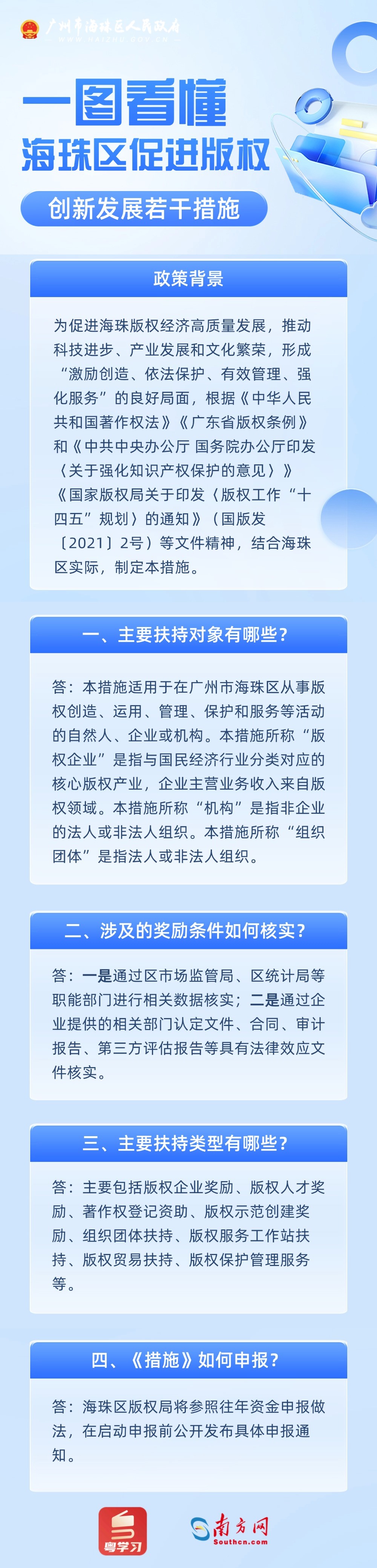 輕透幾何風民生資訊科普長圖.jpg