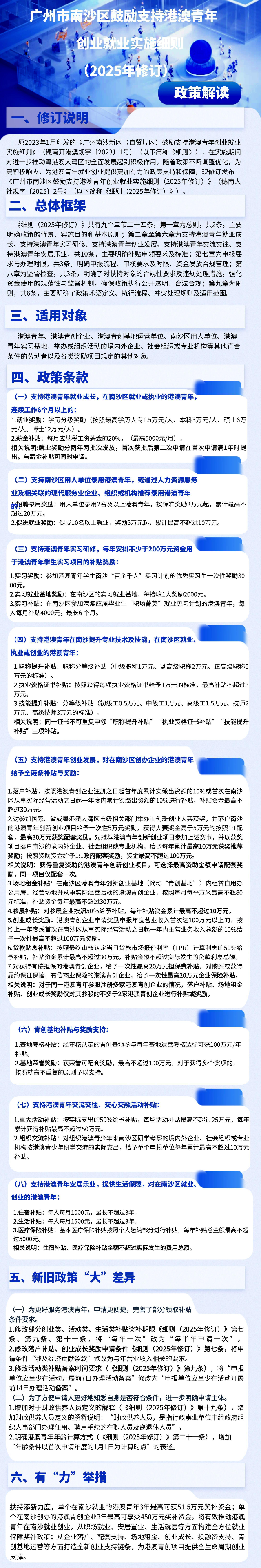 【一圖讀懂】廣州市南沙區(qū)鼓勵(lì)支持港澳青年創(chuàng)業(yè)就業(yè)實(shí)施細(xì)則（2025年修訂）.jpg
