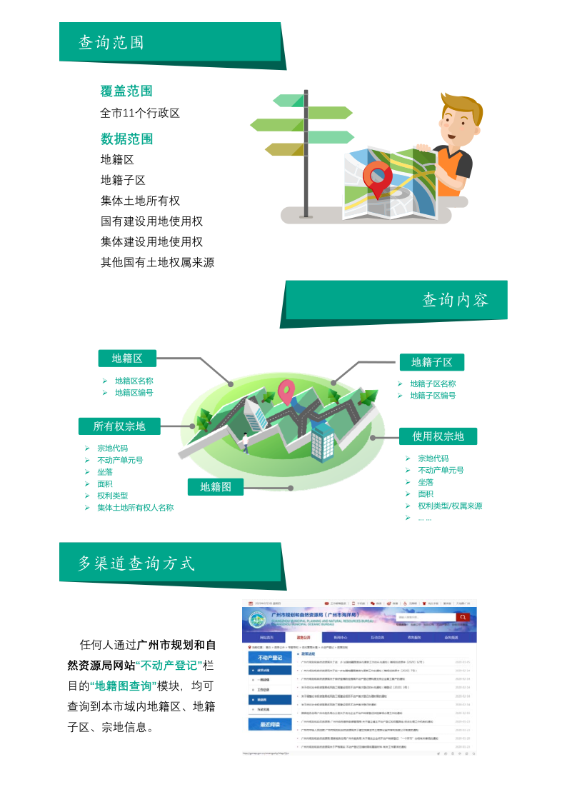 一圖解說地籍圖網(wǎng)上查詢（呈批0317-簡版）_2.png
