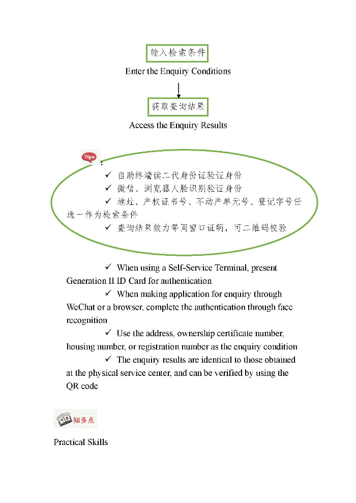 一圖讀懂不動產登記信息自助查詢規則 2020-02-28 _Page_4.jpg