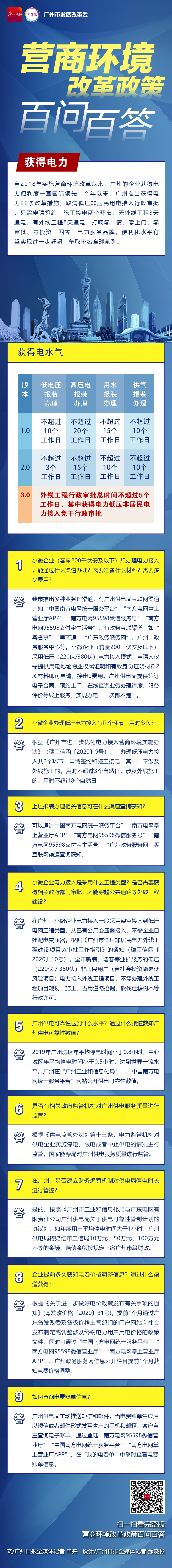 廣州營商一圖讀懂-3獲得電力-廣州日報.jpg