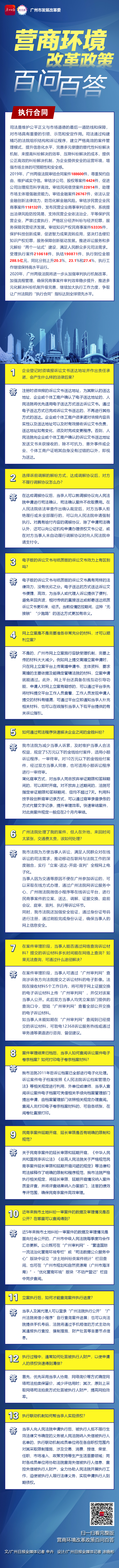 廣州營商一圖讀懂-10執行合同-廣州日報.jpg
