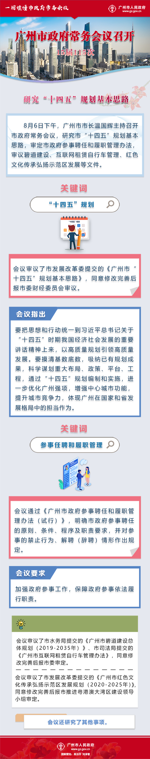 市府常務會議15屆115次.jpg