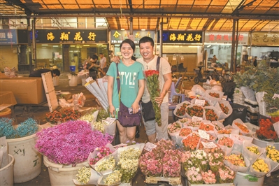 轉存圖片