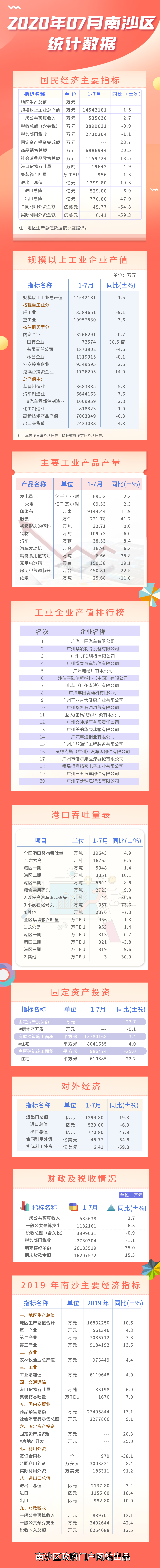 默認(rèn)標(biāo)題_自定義px_2020-10-12-0 (1).png