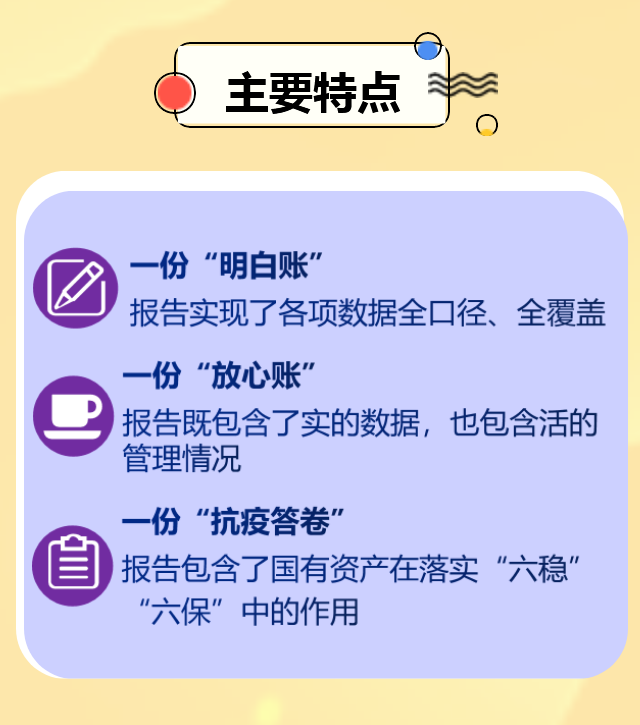 02-主要特點.png
