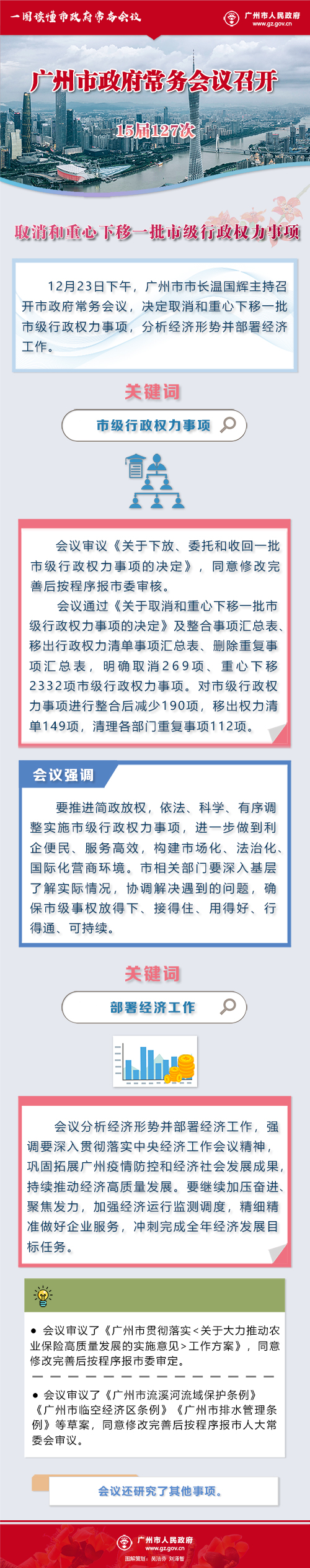 市府常務會議15屆127次.jpg