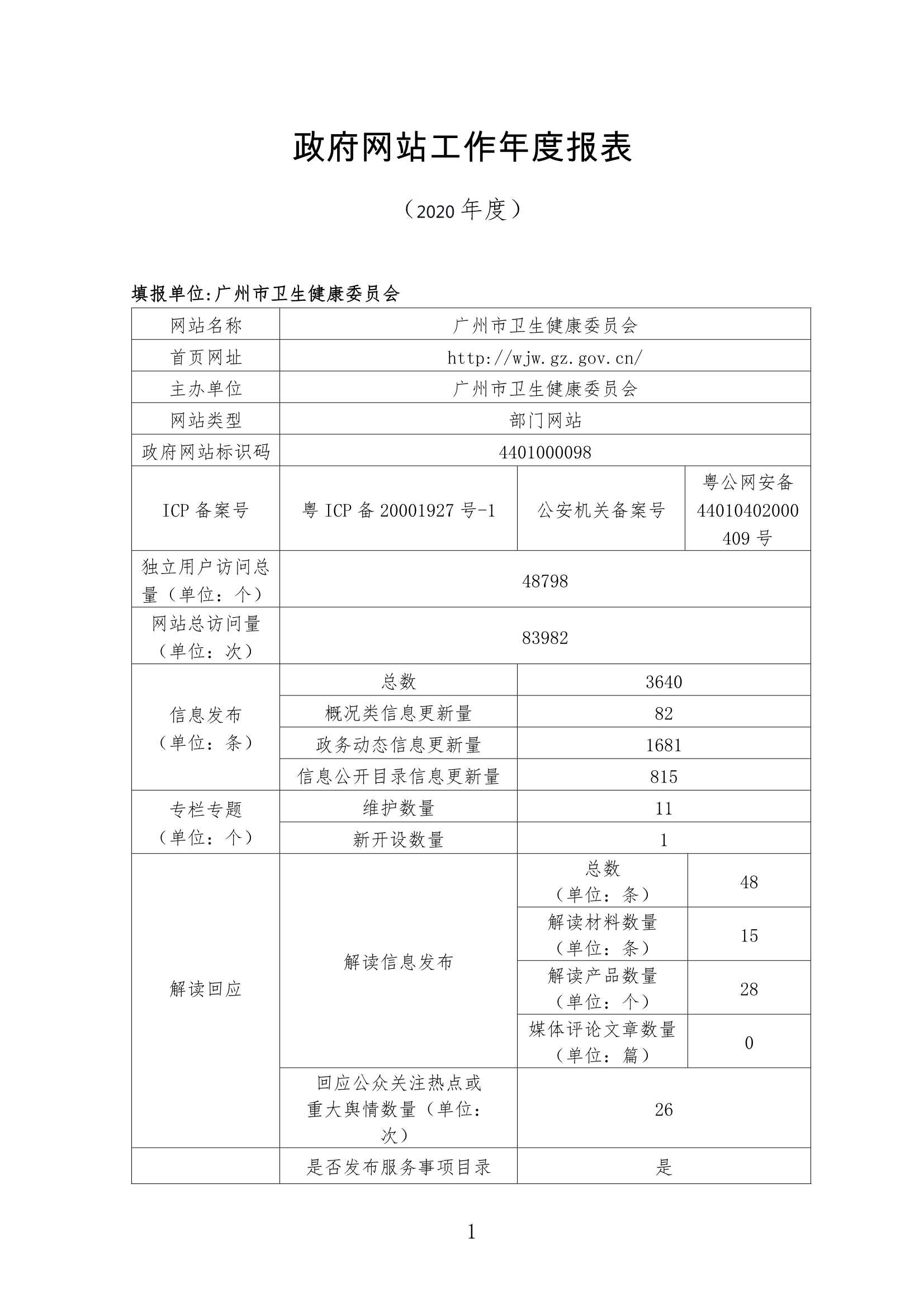 廣州市衛生健康委員會政府網站年度工作報表（2020年度）_1.Jpeg