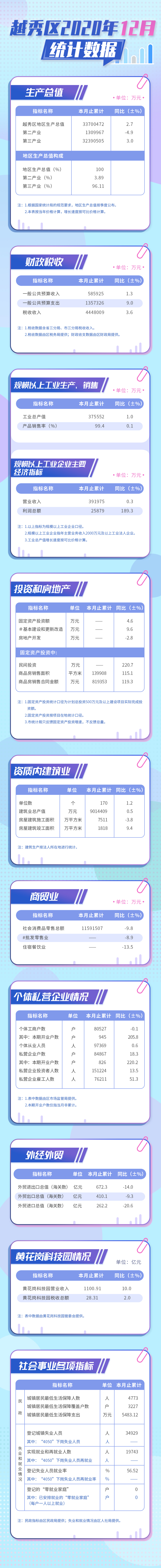 12月表格02.jpg