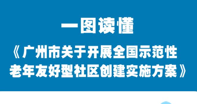 【一圖讀懂】廣州市老齡工作委員會關于印發《廣州市開展全國示范性老年友好型社區創建實施方案》的通知