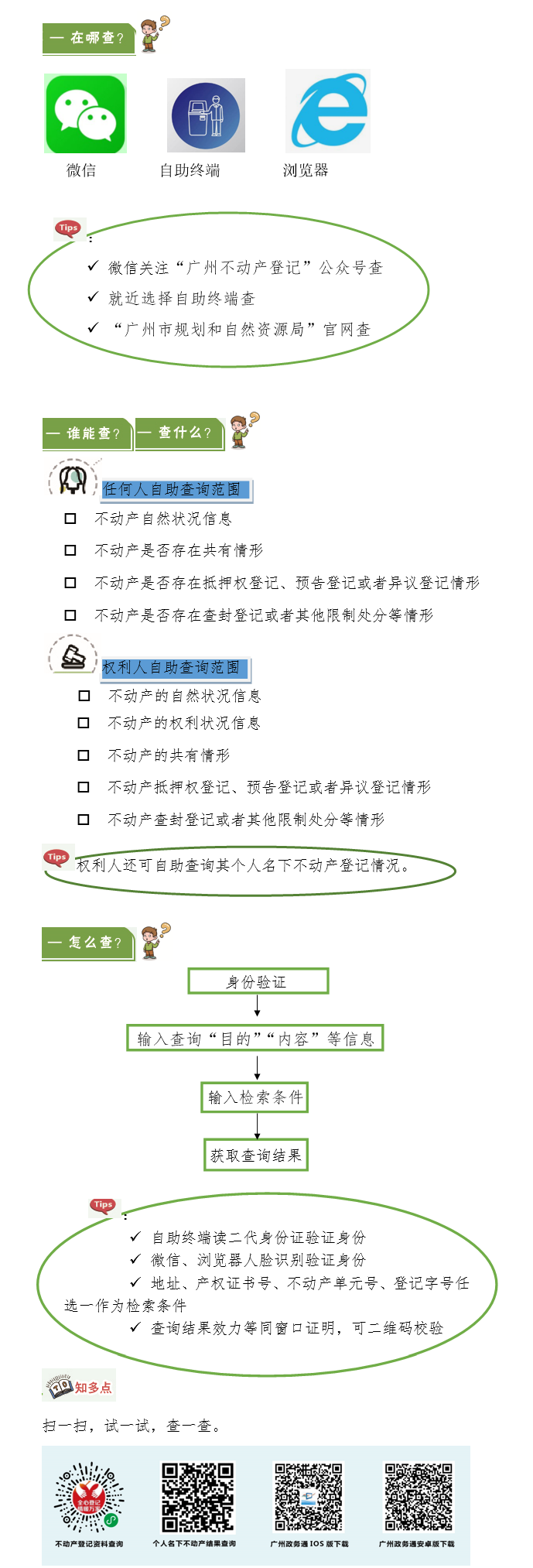 不動產1.png