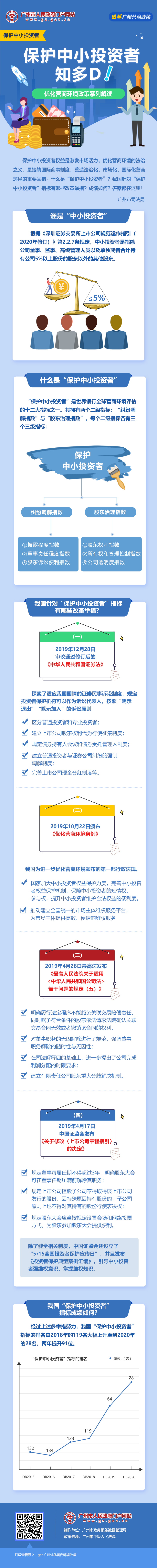 13保護中?。ㄉ贁担┩顿Y者知多D.jpg