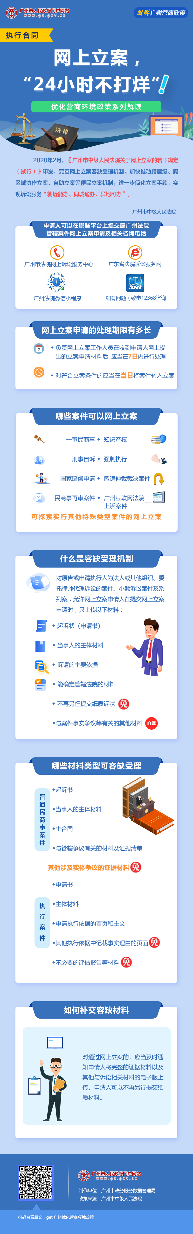 15廣州市中級人民法院關于網上立案的若干規定.jpg