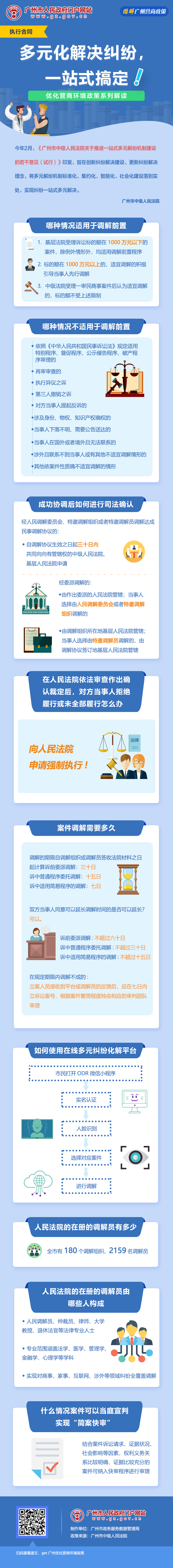 18廣州市中級人民法院關于推進一站式多元解紛機制建設的若干意見(試行).jpg