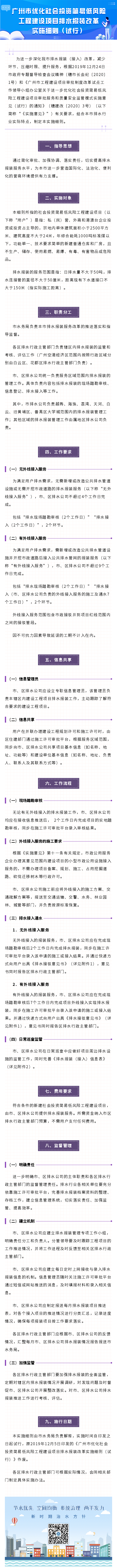 12廣州市優化社會投資簡易低風險工程建設項目排水報裝改革實施細則（試行）.png