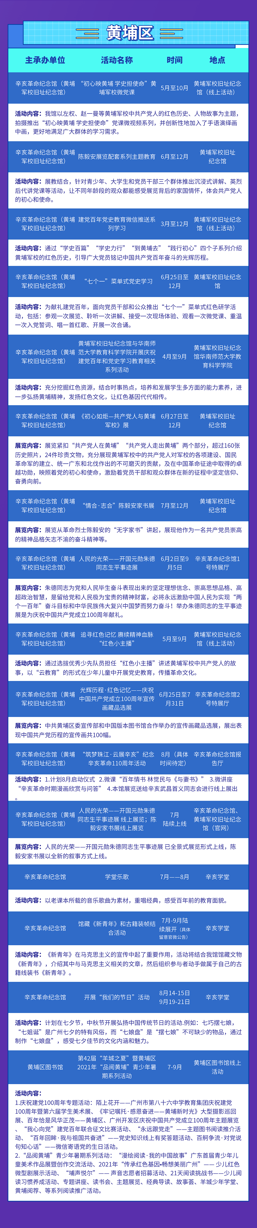 6.黃埔區.png
