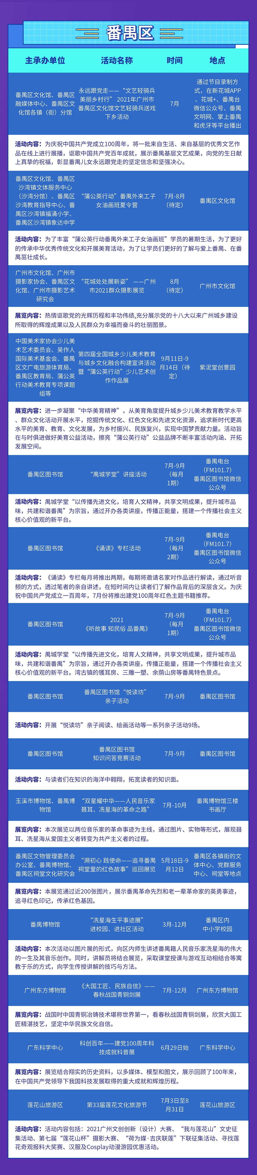 8.番禺區.png