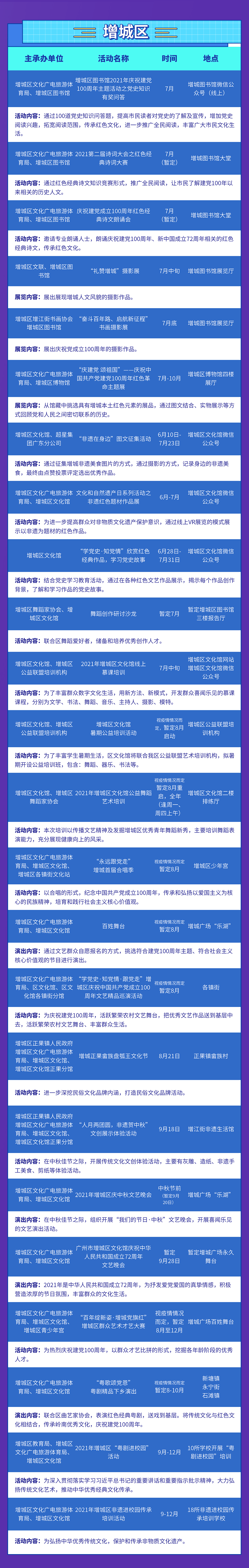 11.增城區.png