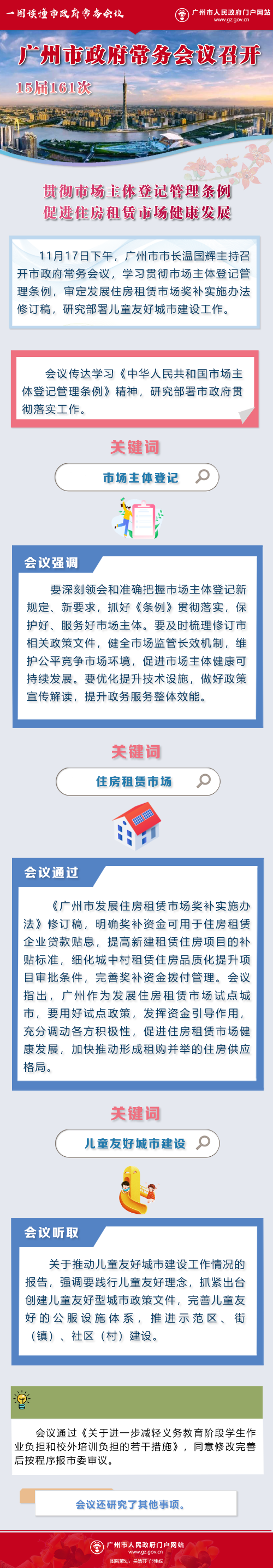 20211118常務會議圖解.png