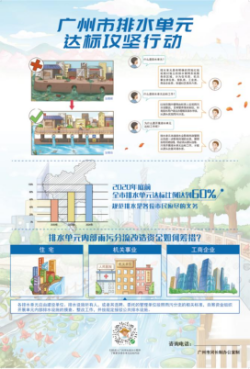 廣州用“繡花功夫”治水  提升城市精細(xì)化管理水平4185.png