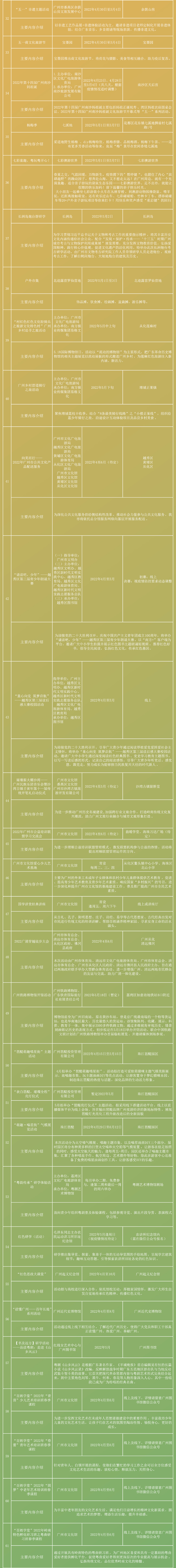 五月長圖-羊城體驗-2022-04-26-2.jpg