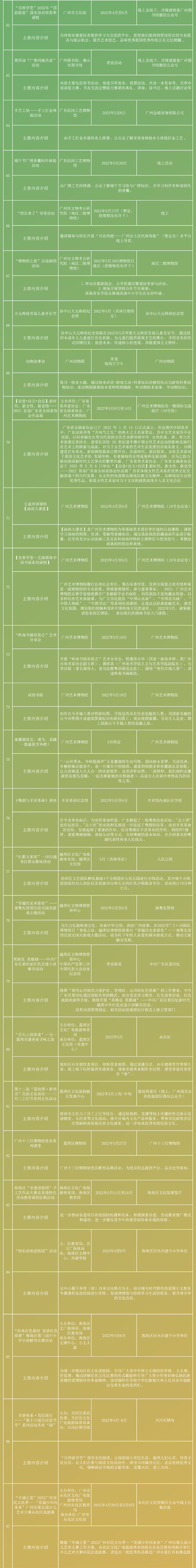五月長圖-羊城體驗-2022-04-26-3.jpg