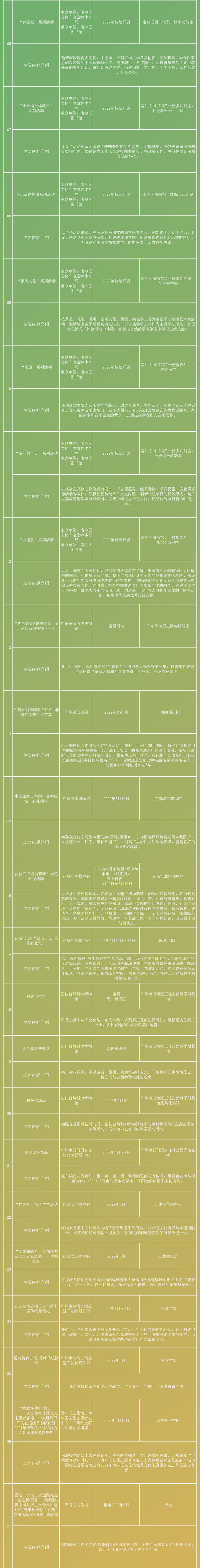 五月長圖-羊城體驗-2022-04-26-5.jpg