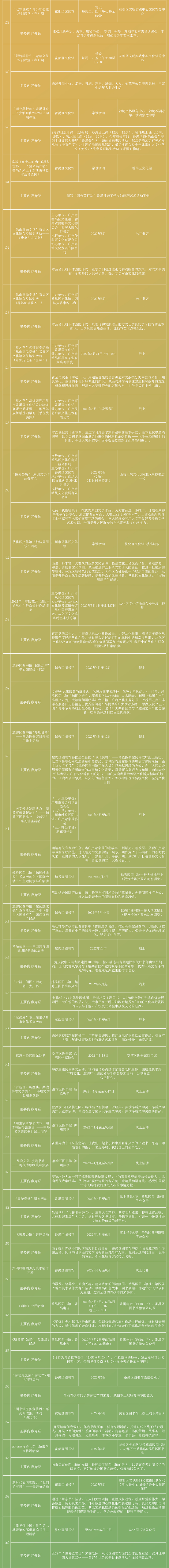 五月長圖-羊城體驗-2022-04-26-6.jpg