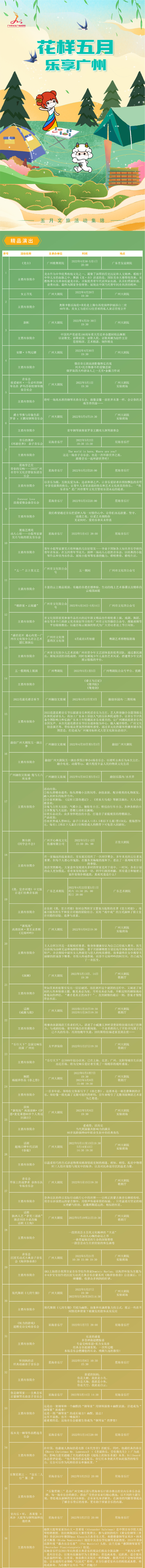 2022五一長圖：精品演出、文博展覽、惠民措施-1.jpg