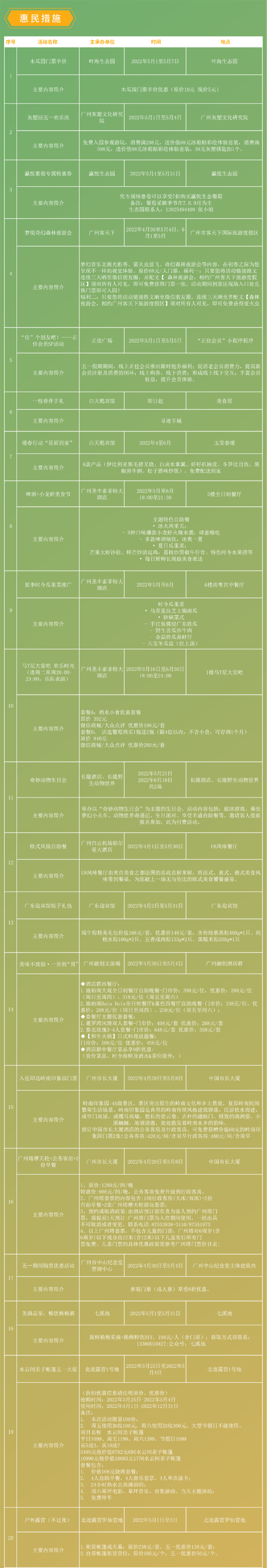 2022五一長圖：精品演出、文博展覽、惠民措施-6.jpg