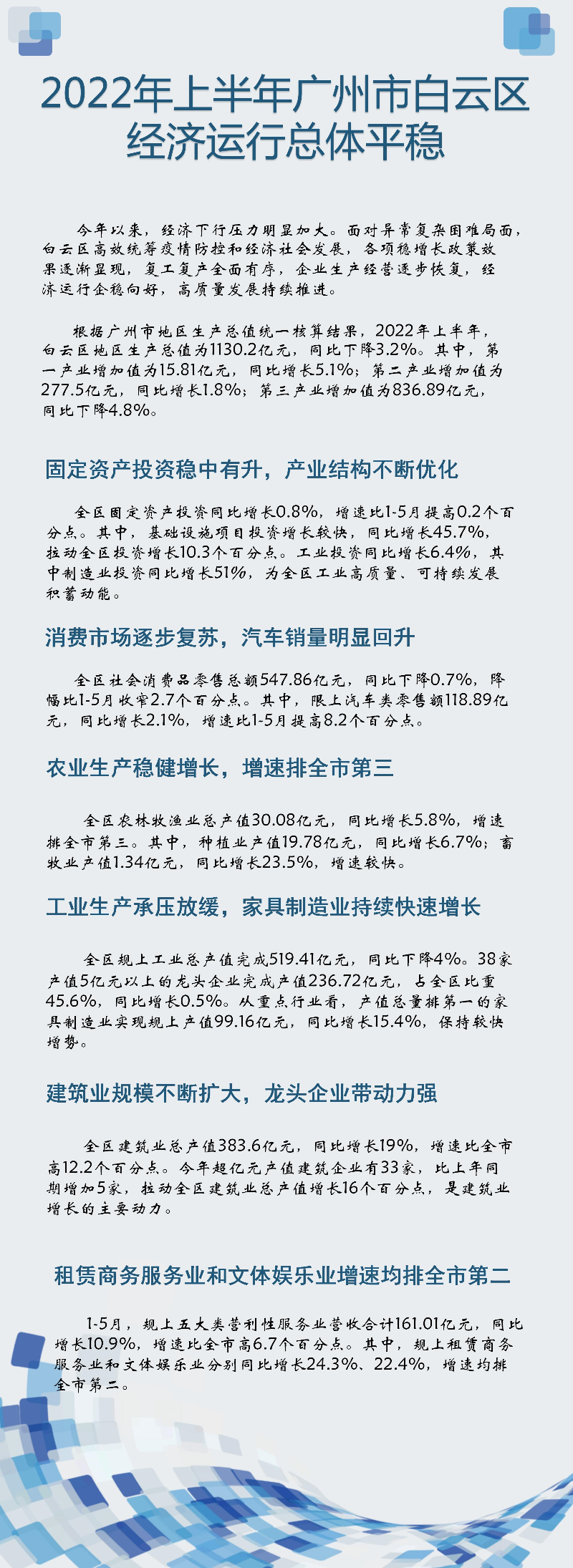 2022年廣州市上半年白云區經濟運行情況通稿.jpg