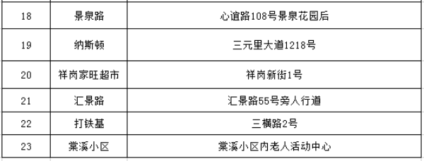 18-23發發發.png