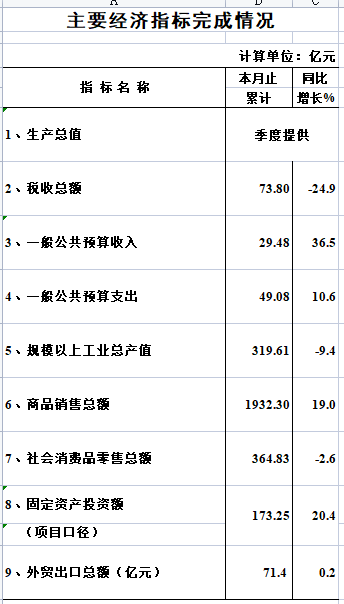 1-5月.png