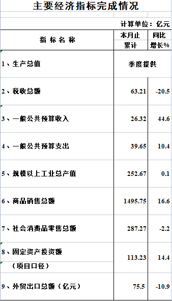 1-4月.png