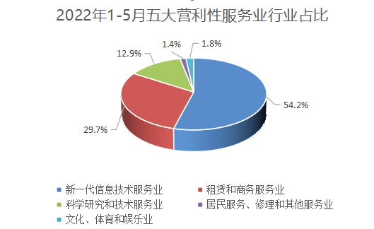 政務微信截圖_1663832419226.png