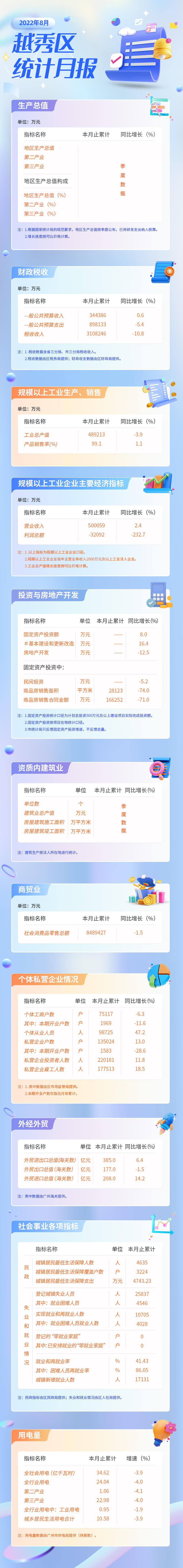 22年8月月報圖 (1).jpg