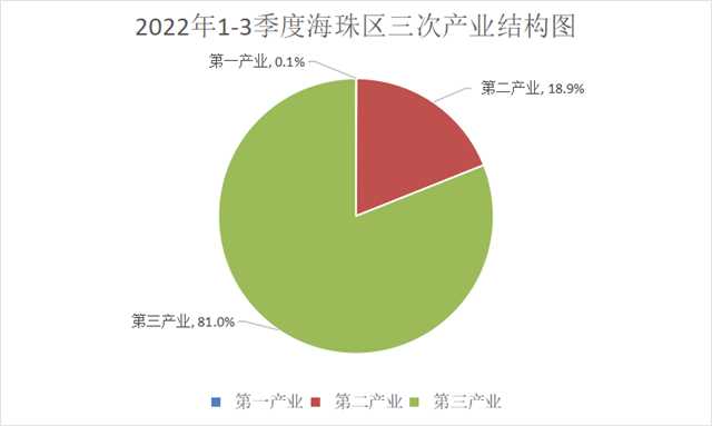 政務微信截圖_16672904899715.png